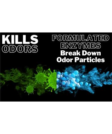 Smoke Odor Exterminator Candles - Orange Lemon Splash | Pack of 2 | Home Odor Eliminator & Ballard Air Freshener Bundle - Buy Online on GoSupps.com