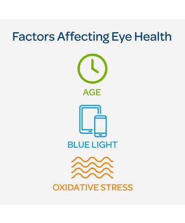 Puritan's Pride Lutein 20 mg with Zeaxanthin - 120 Softgels for Eye Health - Buy Online on GoSupps.com