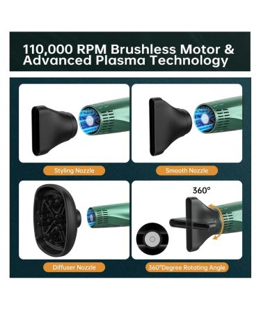 Buy High-Speed 110 000 RPM Hair Dryer - Ionic Low Noise 12 Modes Thermo-Control - Fast Drying Worldwide Shipping - Buy Online on GoSupps.com