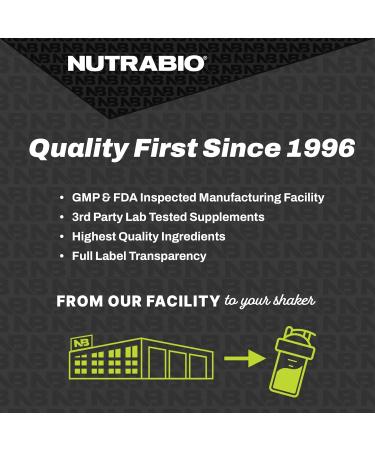 NutraBio DHEA Supplement for Men and Women 25 mg 120 Capsules - Buy Online on GoSupps.com