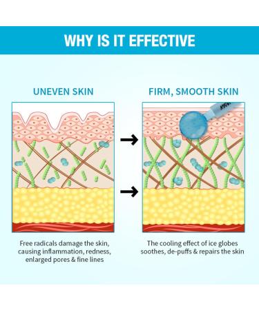 Buy Nykaa Naturals Facial Ice Globes for Puffiness & Wrinkles - Tighten Skin & Reduce Dark Spots - International Shipping Available - Buy Online on GoSupps.com