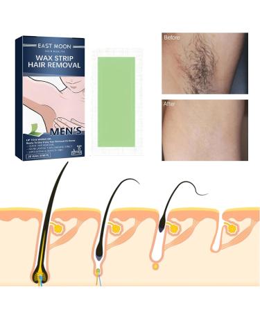 Buy Hypoallergenic Wax Face Paper Strips - Gentle Hair Removal for All Skin Types Perfect for Men | Fast & Effective Facial Eye Brow Upper Lip & Chin Waxing - Buy Online on GoSupps.com