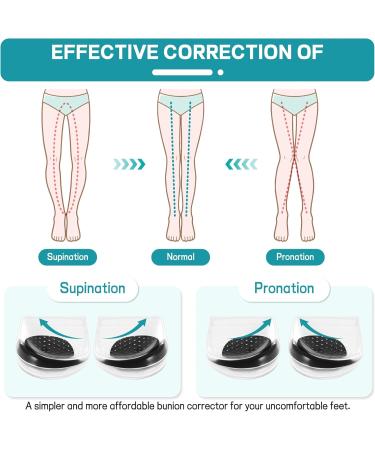 Buy BCCKLE 2-Layers Adjustable Orthopedic Heel Wedge Inserts | Comfort & Support for Knee Pain Supination & Pronation | Max Anti-Shock Cushion for Men & Women - Buy Online on GoSupps.com