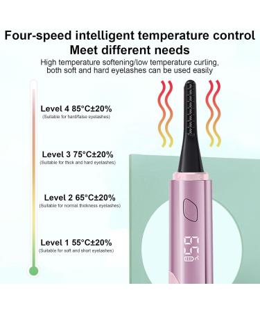 Electric Eyelash Curler Portable Rechargeable Eyelash Heat Curler 380mah Multi-Function Aturally Curling Eye Lashes Wand Brush Lashes Heating Wand with Type-C Charging for Women Pink - Buy Online on GoSupps.com