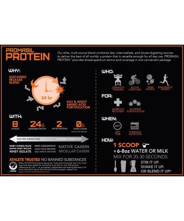 Rival Promasil Protein | Multi-Sourced Protein with Native Whey Isolate & Native Casein | 24g Full Spectrum Protein 5g BCAAs Low Sugar | Fast Intermediate & Slow Digesting Protein (2LB Chocolate Peanut Butter) Chocolate Peanut Butter 2LB - Buy Online on GoSupps.com