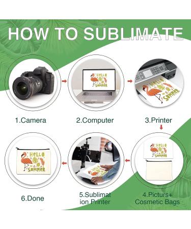 44PCS Sublimation Blanks Set with Car Coaster, Mouse Pad, Pillow Covers, and More - DIY Sublimation Crafts for Heat Press Printing - Buy Online on GoSupps.com