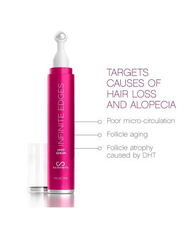 Hairfinity Infinite Edges Hair Serum - Hair Growth Treatment for Alopecia - Stimulates Hair Follicles, Prevents Hair Loss, and Promotes Regrowth - Sulfate & Silicone Free - Buy Online on GoSupps.com