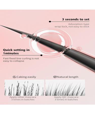 EONFAVE Black mascara long lasting and waterproof mascara - Buy Online on GoSupps.com