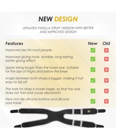 Patellar Tendon Support Strap 2 Pack - Reduce Knee Pain with Patella Stabilizer Brace - Non-Slip Silicone Buttons - Upgraded Design for Patellar Tendonitis Relief - One Size Fits All - Buy Online on GoSupps.com