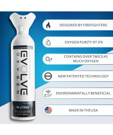 Super Sized 35-Liter Pure Oxygen Canister with Breathing Mask | Portable Oxygen Can | Ideal for Home Use and Outdoor Activities | Designed by Firefighters | Pack of 1 - Buy Online on GoSupps.com
