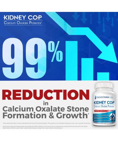 Kidney COP 120 Capsules: Patented Support for Calcium Oxalate Crystals - Stops Stone Recurrence - Stronger Than Chanca Piedra - 1 Pack - Buy Online on GoSupps.com