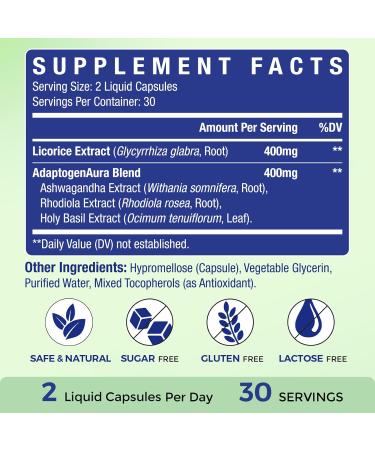 DGL Licorice Root Extract | Deglycyrrhizinated Licorice Root Extract with Ashwagandha, Rhodiola, Holy Basil | Digestive, Stomach Lining, Gut & Emotional | Max Absorption, 60 Liquid Capsules 60 Count (Pack of 1) - Buy Online on GoSupps.com