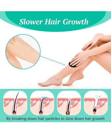Crystal Hair Eraser - Reusable Painless Exfoliation Tool for Hair Removal | Fast & Easy | Women and Men | Black Crystal - Buy Online on GoSupps.com