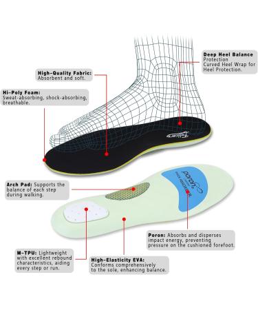 Unisex Running Insoles for Men & Women | Comfort Energy Arch Support & Shock Absorption | Plus Size Black/Green Inserts - Buy Online on GoSupps.com