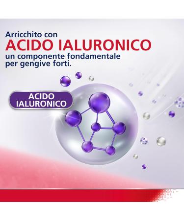 Periodontax Strong & Protected Gums Toothpaste with Hyaluronic Acid - Daily Fresh Mint Formula for Gum Health - 75ml - Buy Online on GoSupps.com