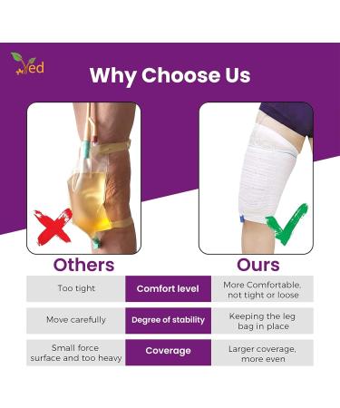 Buy Ved Sleeve Catheter Leg Bag Holder - Durable Washable Reusable XL | Pack of 4 for International Shipping - Buy Online on GoSupps.com