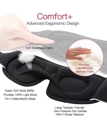 LEEKEN 3D Sleeping Eye Mask - Ultimate Light Blockout Sleep Mask for Men & Women | Cool Sports Fabric Ideal for Travel Naps & Night Sleeping - Comfortable & Breathable (Mesh Grey - Buy Online on GoSupps.com