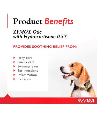 ZYMOX Enzymatic Ear Solution with 0.5% Hydrocortisone for Dog & Cat - 1.25 oz - Buy Online on GoSupps.com