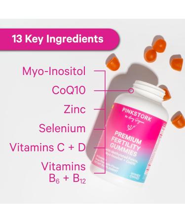 Pink Stork Fertility Gummies + Wild Yam Cream for Women: Folate Myo-Inositol Vitamin Gummies + Hormonal Balance Cream for Menstrual Cycle Reproductive Health and Conception Support - Buy Online on GoSupps.com
