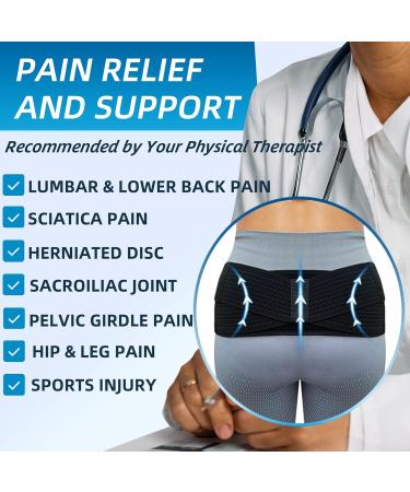 SI Belt - Sacroiliac Support Belt for Men & Women | Sciatic Pain Relief | Adjustable Pelvis & Lower Back Brace - Buy Online on GoSupps.com