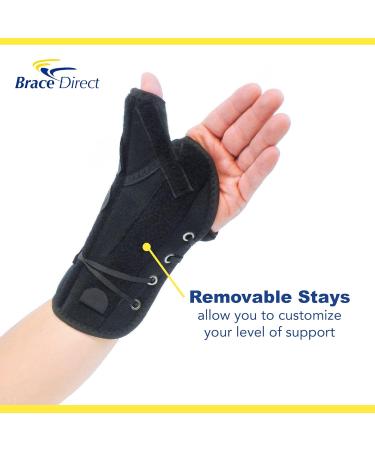 Buy Medical Universal Thumb & Wrist Spica L3807/L3809 - Arthritis Tendonitis De Quervain's Pain Relief & Fracture Support - International Shipping Available - Buy Online on GoSupps.com