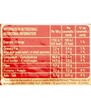  Fida Perugina Rossana Sweets 175 g Pack of 6 - Made in Italy - Buy Online on GoSupps.com