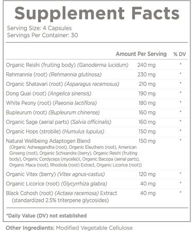 Menopause Transitions Herbal Supplements - Relieve Hot Flashes & Mood Swings - 120 Veg Caps - Buy Online on GoSupps.com