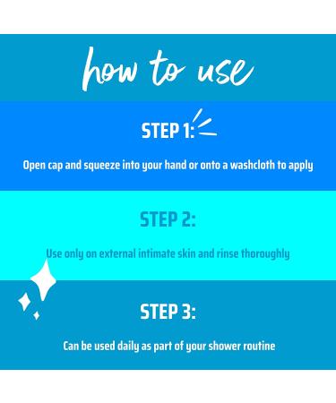 Queen V Intimate Wash with Lemongrass & Lactic Acid - pH Balanced Shower Gel for Daily Use - Gynecologist Tested - 6.76 fl oz (Pack of 1) - Buy Online on GoSupps.com
