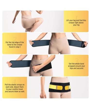 Sacroiliac Support Belt for Women - Extra Support Stays for Pelvic Pain Relief Hip & Lower Back Support Sciatica Relief - 360 Anti-Slip Design (L/XL - Buy Online on GoSupps.com
