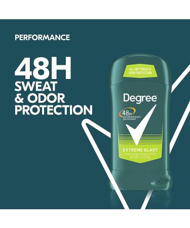 Degree Men Original Protection Antiperspirant Deodorant 48-Hour Sweat & Odor Protection Extreme Blast Twin Pack - 2.7 oz x 2 - Buy Online on GoSupps.com
