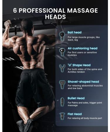Renpho Power Massage Gun - 12mm Amplitude Type-C 6 Heads & Modes LED Touchscreen - International Shipping - Buy Online on GoSupps.com