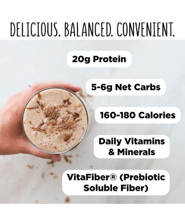 TransformHQ Chocolate Meal Replacement Shake Powder - 28 Servings, Gluten-Free, Non-GMO - Buy Online on GoSupps.com