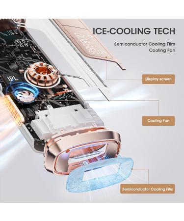 LUBEX IPL Hair Removal Device with Ice Cooling - 3-in-1 Laser Hair Removal, 9 Energy Levels, 999900 Flashes - Painless Hair Removal for Face, Armpits, Legs, Bikini Line - Women, Men - White Beige - Buy Online on GoSupps.com