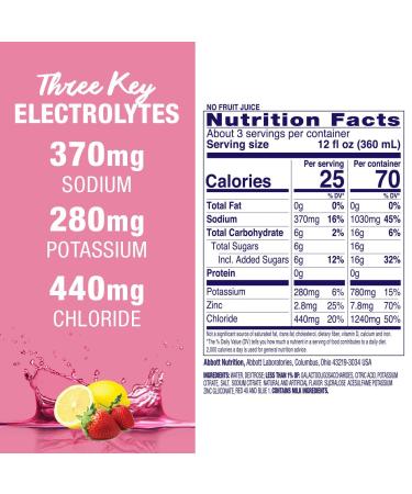 Abbott Pedialyte Advance Care Electrolyte Solution Strawberry Lemonade 1L - 4 Count - Buy Online on GoSupps.com