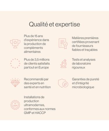 Cortisol Balance - 600 mg Ashwagandha KSM 66 Rhodiola Rosea avec Magn sium Vitamine B6 et Vitamine B5-120 g lules par Tummy Tox - Buy Online on GoSupps.com