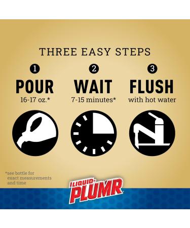 Liquid-Plumr Pro-Strength Clog Remover Full Clog Destroyer 32 Fluid Ounces 1 - Buy Online on GoSupps.com