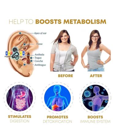 Lunamagic Moonstone Magnetic Therapy Earrings | Lymphatic Activation & Detox | Non-Piercing Shiatsu Slimming Earrings for Men & Women (2 Pair) - Buy Online on GoSupps.com