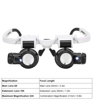 Headband Head Magnifying Glass  Reading Head Loupe  Glasses Magnifier Head Wearing Magnifying Glass with LED Light for Reading Repairing - Buy Online on GoSupps.com