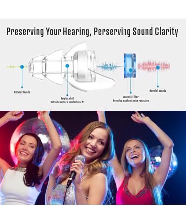 Reusable High Fidelity Ear Plugs - 23dB Noise Reduction & Music Filter Earplugs for Concerts | High-Quality Hearing Protection (Blue - Buy Online on GoSupps.com