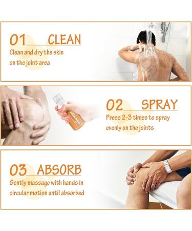 Body Therapy Bee Venom Joint & Bone Therapy Spray - Bee Venom Serum Spray Provides for Back Neck Hands Feet (3 Pcs) - Buy Online on GoSupps.com