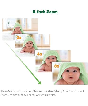 Buy Leapfrog LF925HD Baby Phone - 720p HD Video Monitor with App Swiveling Camera and Sensors - International Shipping Available - Buy Online on GoSupps.com