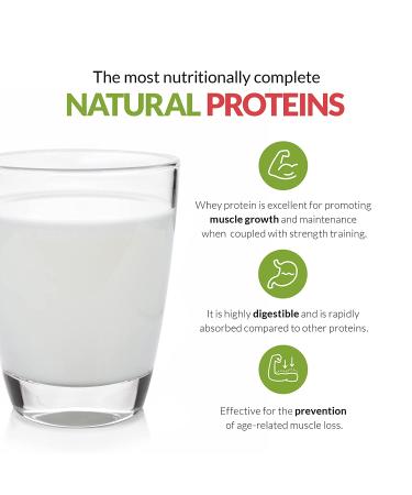 Hester FARM Lactose Free Whey Milk Powder 800g - Ideal for Kids and Adults | Drinking, Cooking, Baking | Long Shelf-Life Emergency Food Supply - Buy Online on GoSupps.com