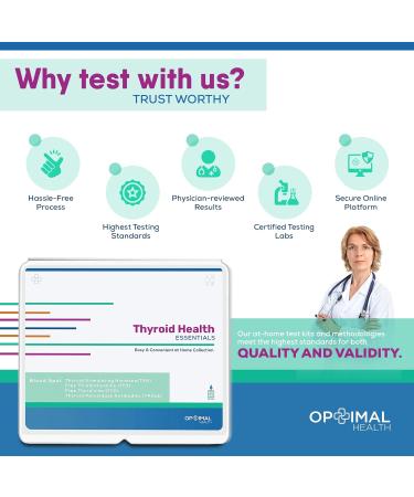 Optimal Thyroid - at Home Thyroid Function Test Kit for Women and Men - Buy Online on GoSupps.com