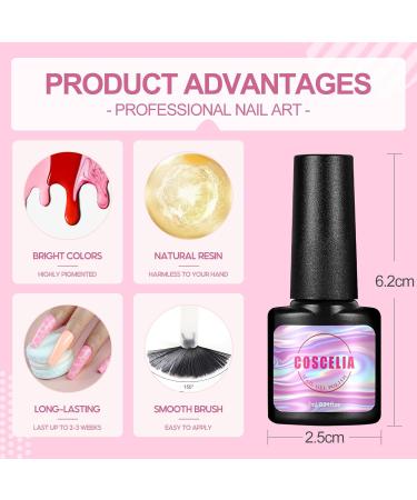 Gel Nail Polish Kit with U V Light Starter Kit 10PC Gel Polish Set Pink Red Glitter Colors with Top Base Coat Nail Art Rhinestone Gel Manicure Kit DIY Nail Art Design for Women - Buy Online on GoSupps.com