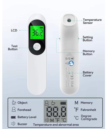 AFAC Infrared Digital Forehead Thermometer - No Touch, Instant Accurate Reading, 3 Color LCD Backlight - For Baby, Kids & Children - High Temp Alarm - Buy Online on GoSupps.com