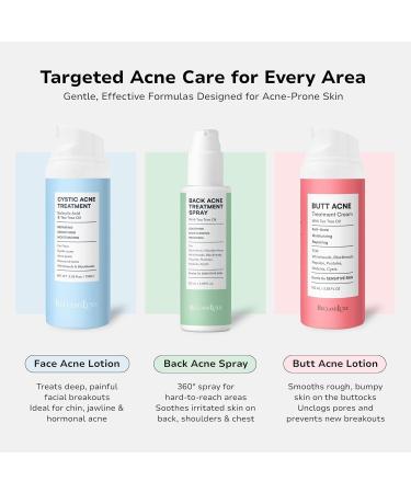 BellamiLuxx Fungal Acne Treatment Lotion: Effective Face & Body Pimple Cream for Bumps Clusters Itch & Redness Fungal Prone Skin Acne Treatment Moisturizer for Teens & Adults with Natural Actives - Buy Online on GoSupps.com