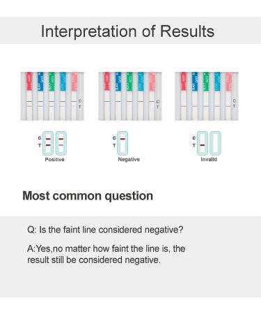 25 Pack U-CATCH Plus 12 Panel Urine Test Cup Kit - Rapid At-Home Testing - Buy Online on GoSupps.com