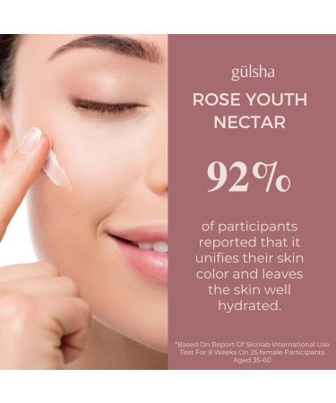 g lsha Rose Youth Nectar Global Skin Perfector Facial Cream with Rose Essential Oil & Hyaluronic Acid Anti-Aging Moisturizer for Radiance Firmness & Even Skin Tone 30ml/1FlOz - Buy Online on GoSupps.com