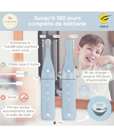 Children's electric toothbrush Junior electric toothbrush Baby toothbrush Children's toothbrush Children's gift - Buy Online on GoSupps.com