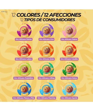  AOKLABS AOKlabs - African Gold Detox unrefined shea butter - Special for acne-prone skin I 50 ml. - Buy Online on GoSupps.com